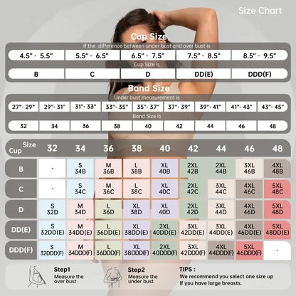 Women’s Jelly Bras Full Coverage Wireless Supportive Bra